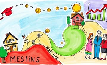 Financial Planning for Life's Milestones